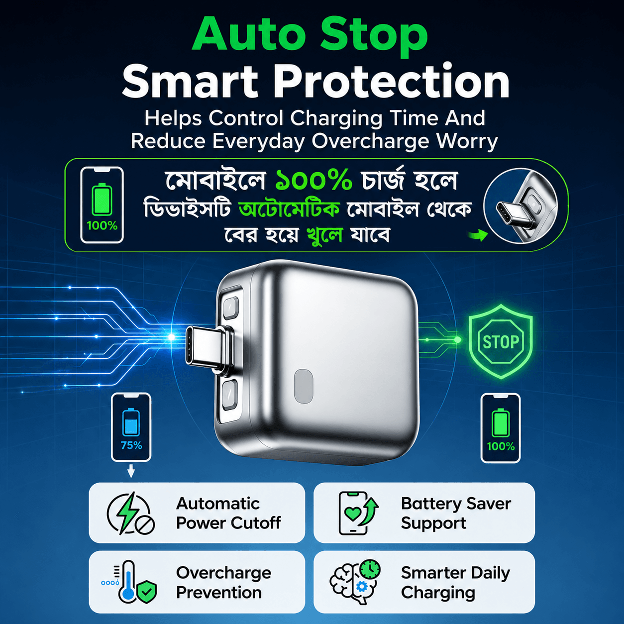 Auto Stop Smart Charging Protector